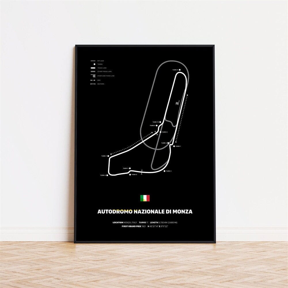 Poster Formel 1 Rennstrecken · Deko Print ohne Rahmen