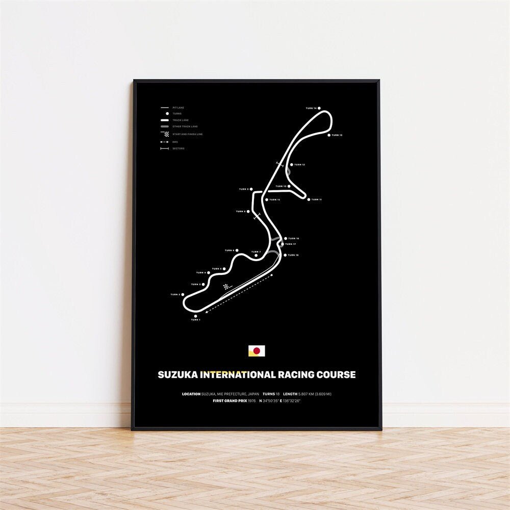 Poster Formel 1 Rennstrecken · Deko Print ohne Rahmen