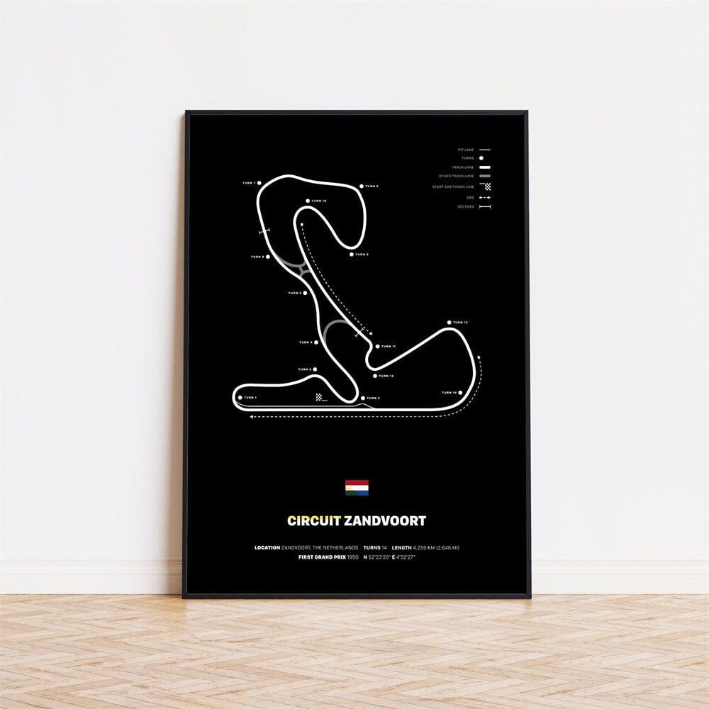 Poster Formel 1 Rennstrecken · Deko Print ohne Rahmen