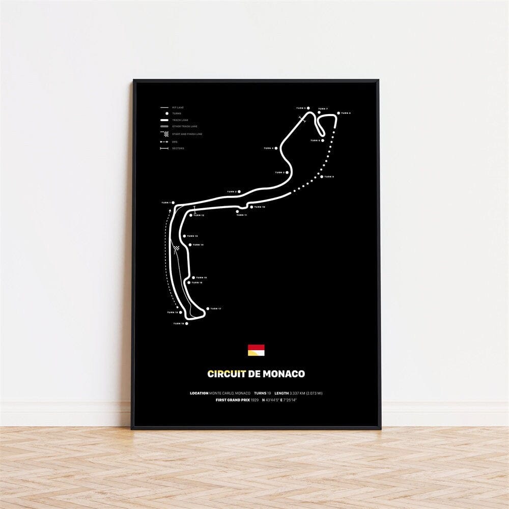 Poster Formel 1 Rennstrecken · Deko Print ohne Rahmen