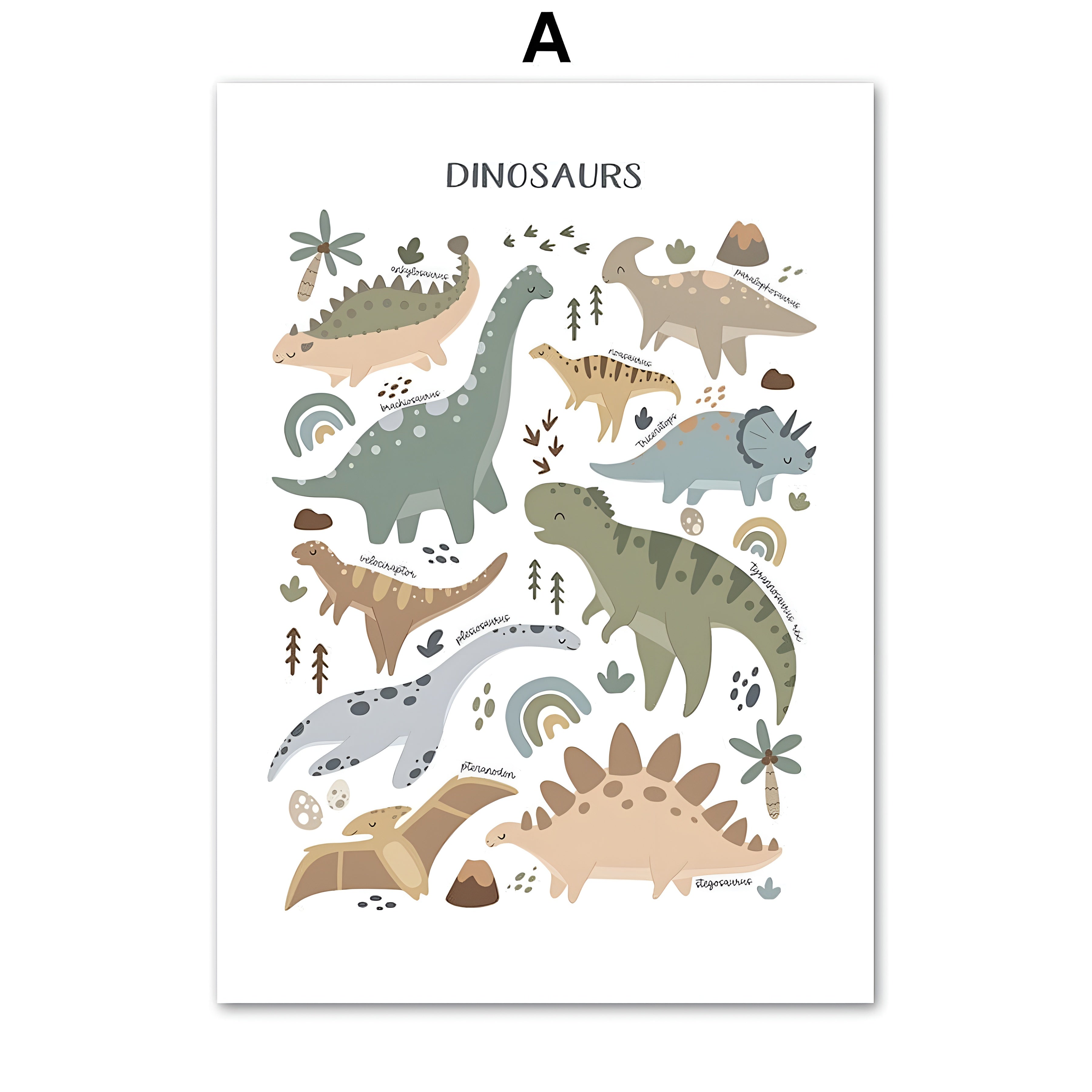 Poster Kinderzimmer Dinosaurier Alphabet ·  Kinderzimmer Bilder · Wand Deko · Kunst Druck · Deko Print · ohne Rahmen