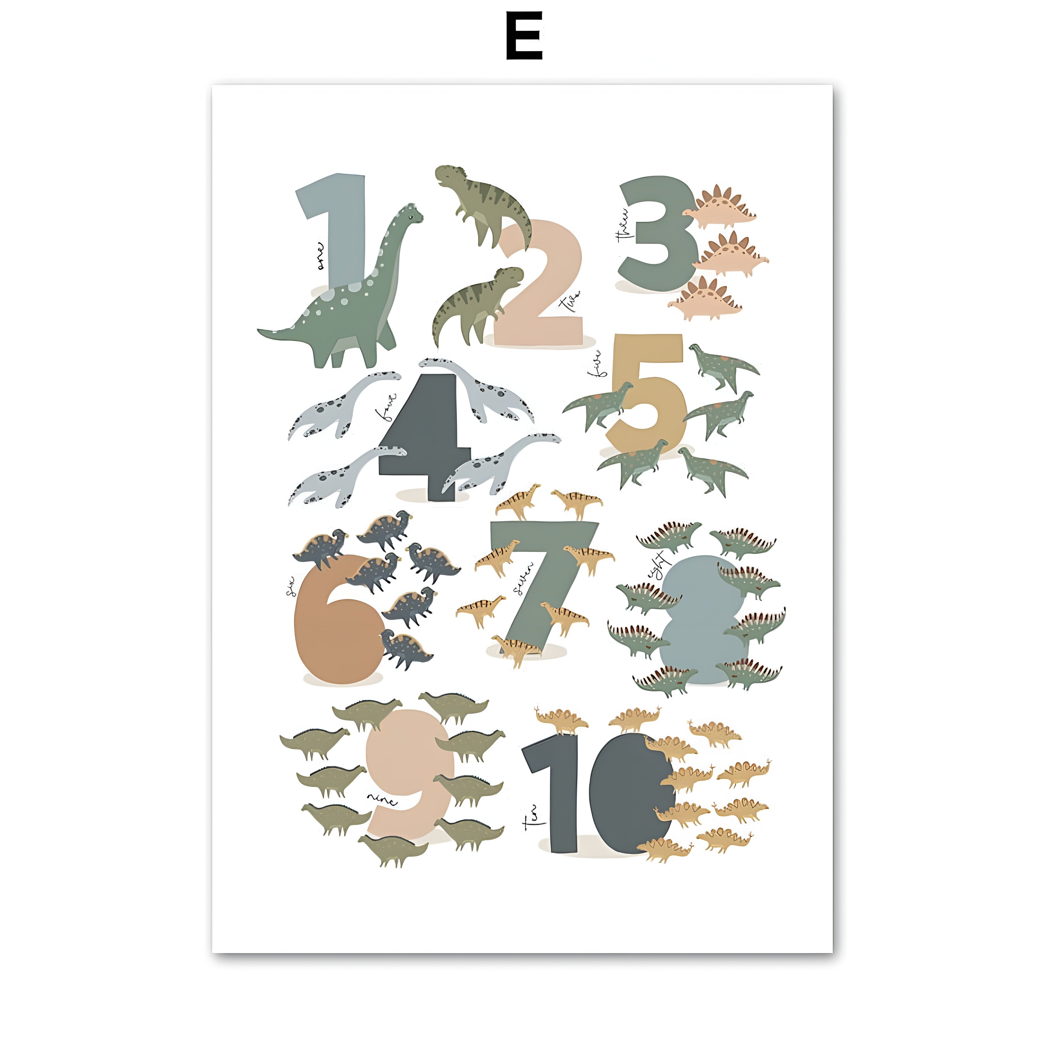 Poster Kinderzimmer Dinosaurier Alphabet ·  Kinderzimmer Bilder · Wand Deko · Kunst Druck · Deko Print · ohne Rahmen