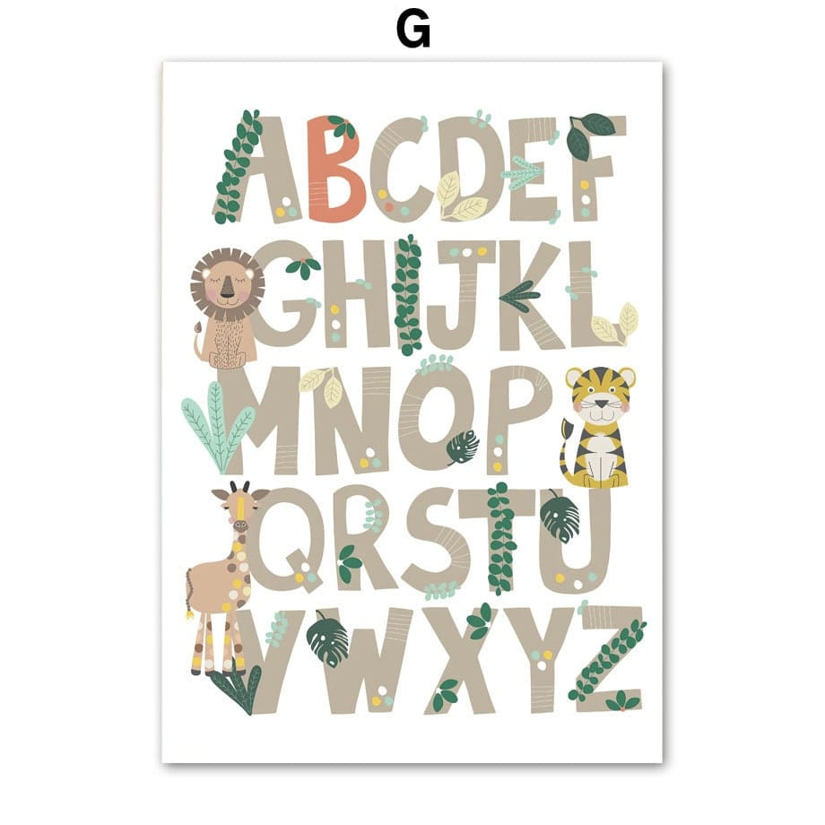 Poster Kinderzimmer Dschungel Tiere Alphabet · Kinderzimmer Bilder · Wand Deko · Kunst Druck · Deko Print · ohne Rahmen